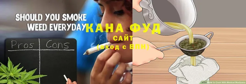 как найти закладки  Малаховка  omg ссылка  Еда ТГК конопля 